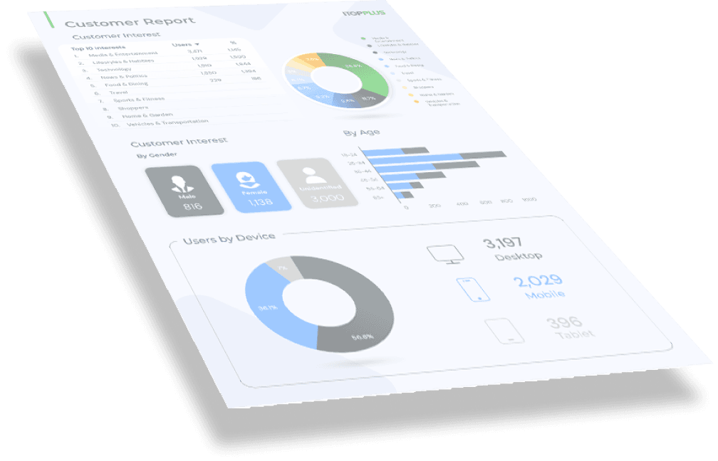 Google Data Report Paper 3